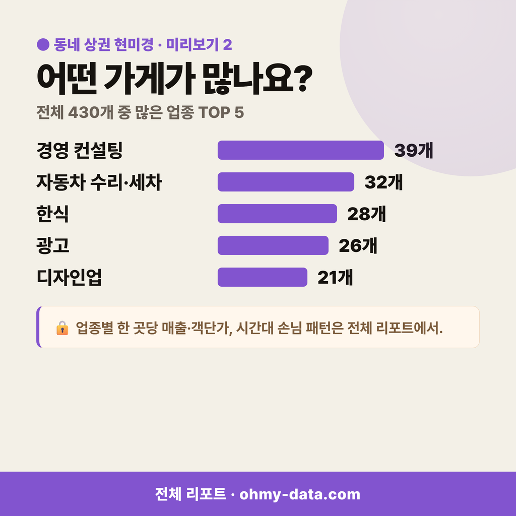 상지석동 상지석동_맛보기_3.png
