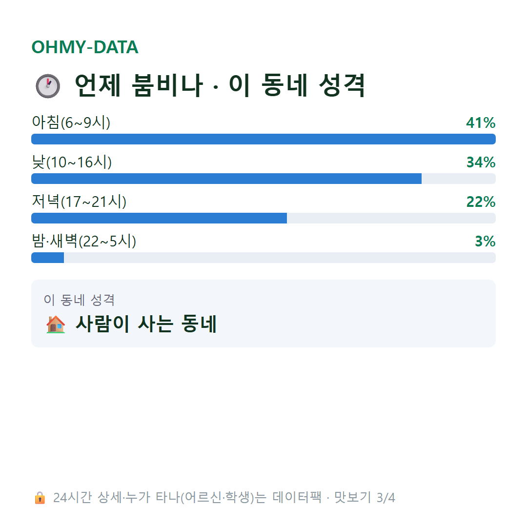 내곡동 맛보기