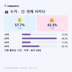 가은읍 맛보기 3/4