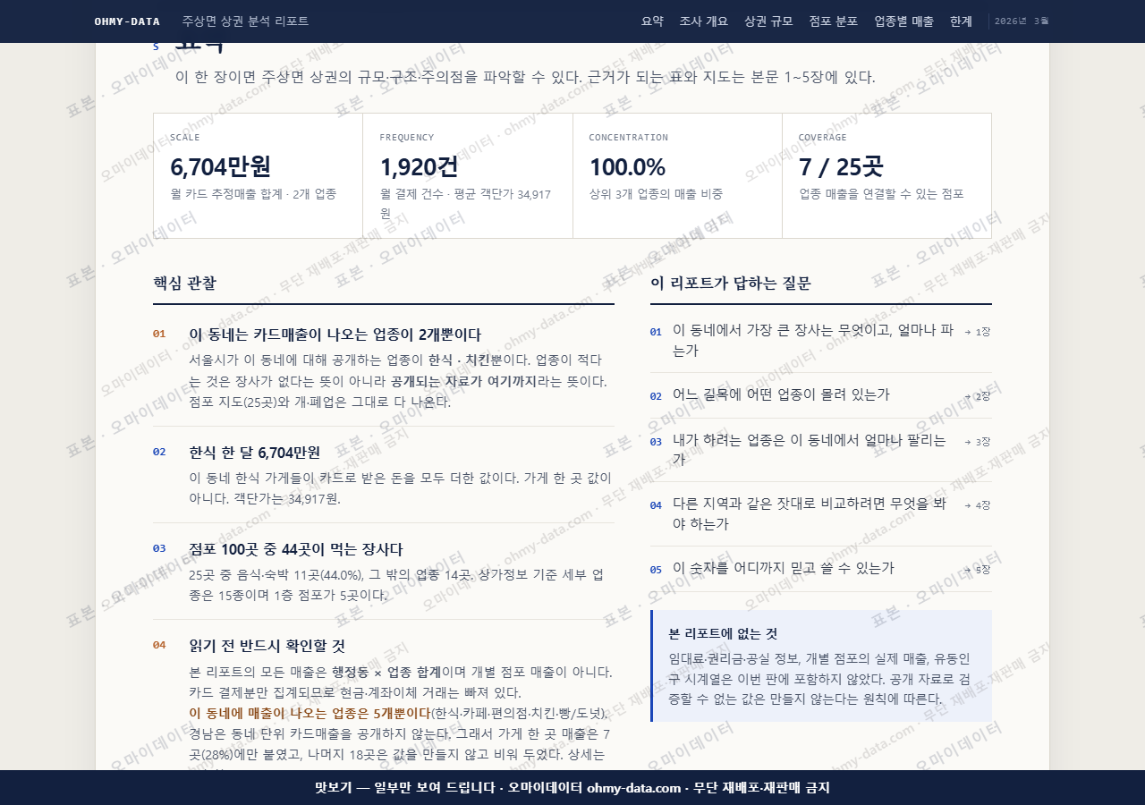 주상면 주상면_맛보기3.png