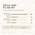 역촌동 맛보기 3