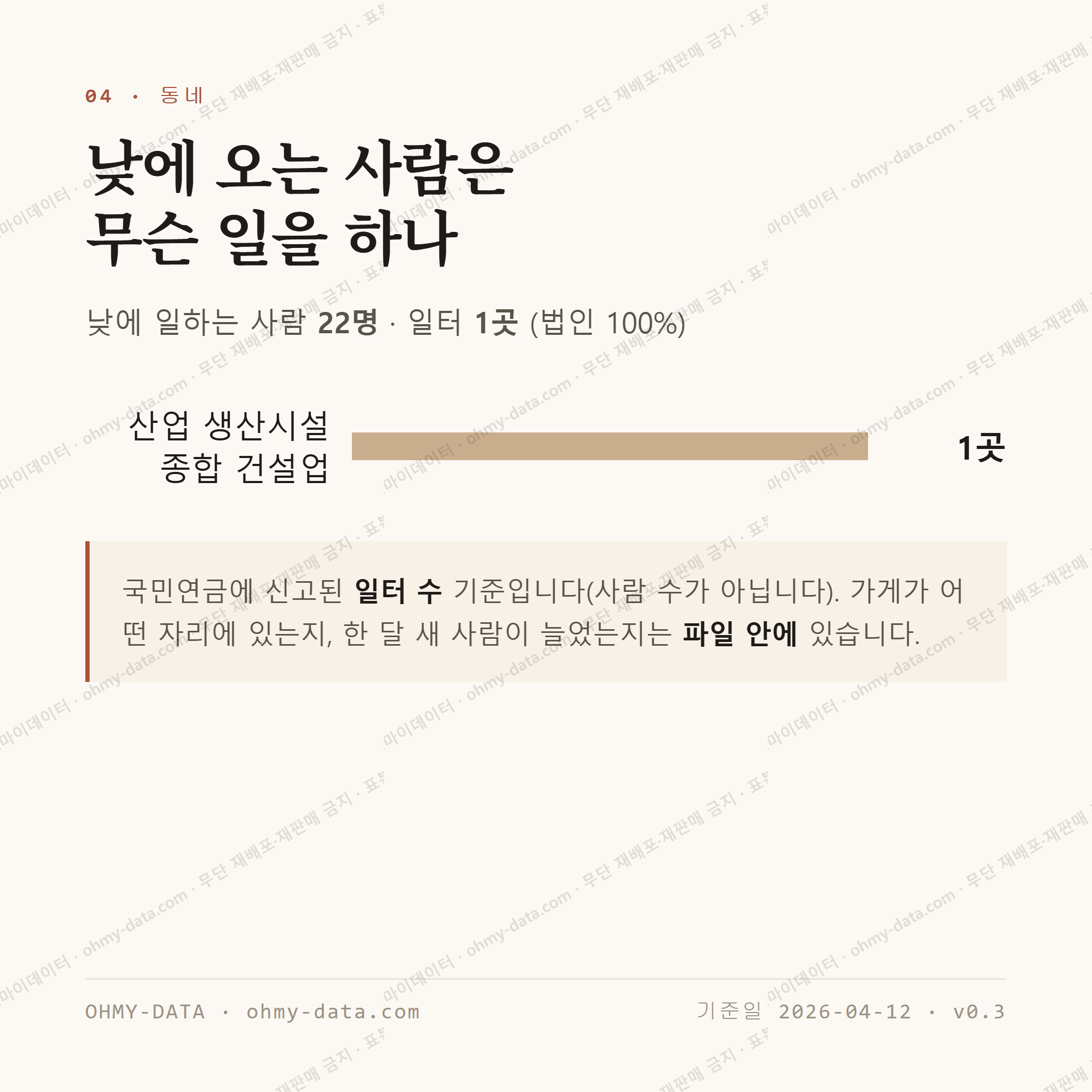 퇴계원면 맛보기 3