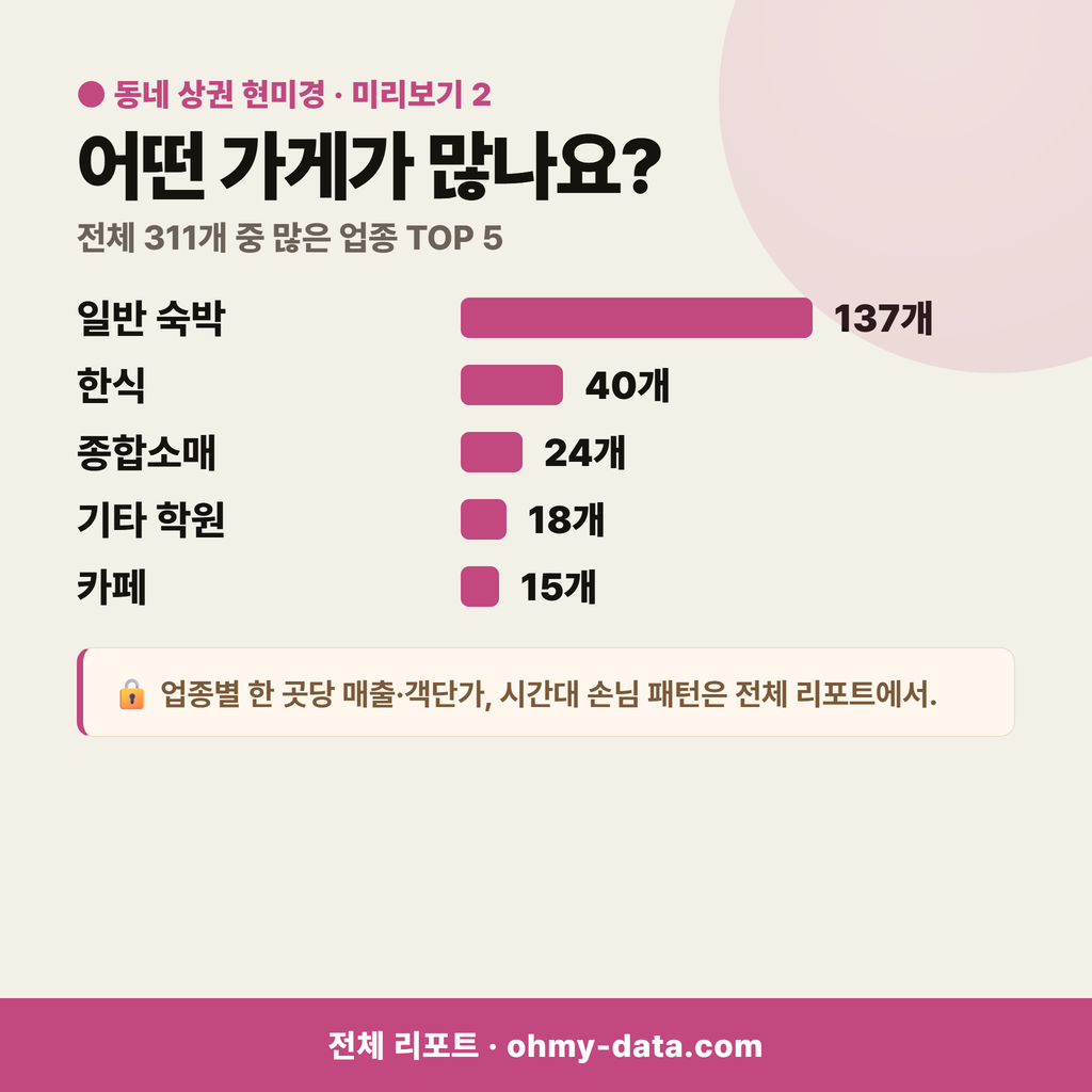 현북면 현북면_맛보기_3.png