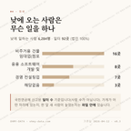 중학동 맛보기 3