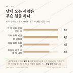 양벌동 맛보기 3