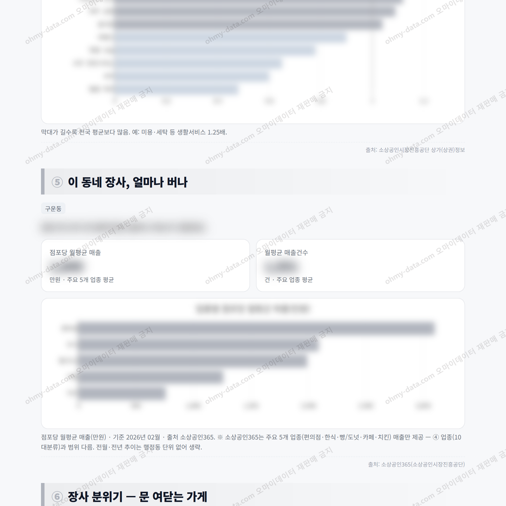 구운동 구운동_맛보기_3.png