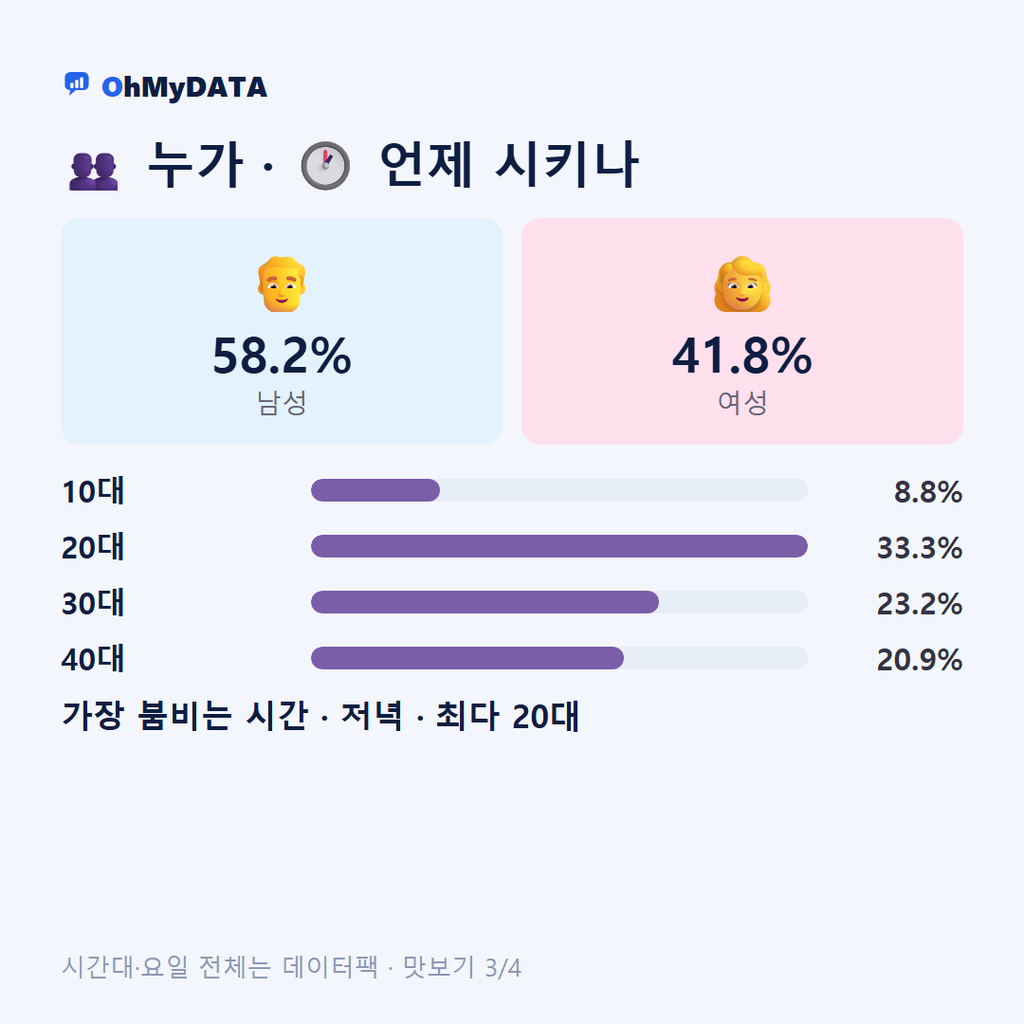 봉현면 맛보기 3/4