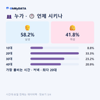봉현면 맛보기 3/4