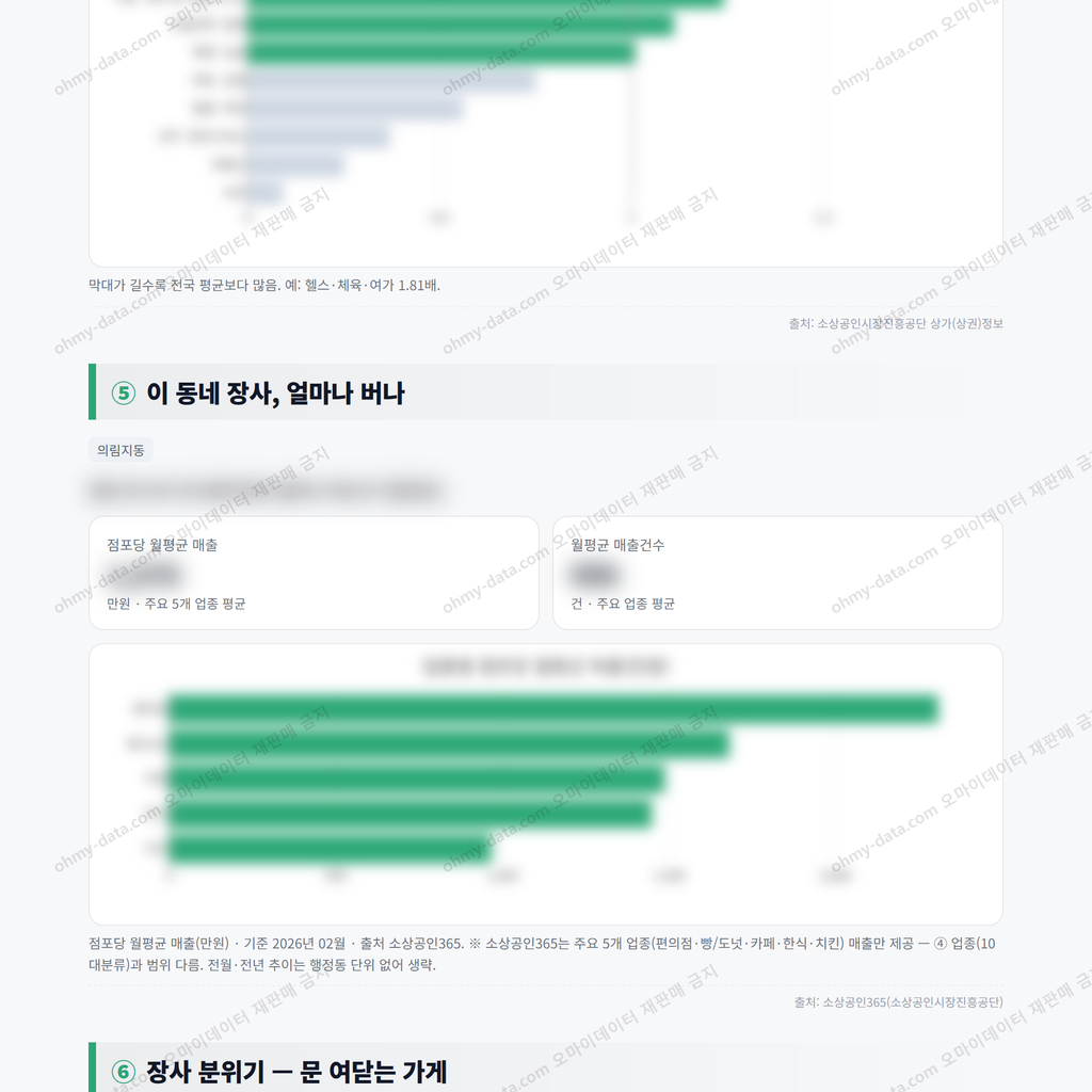 의림지동 의림지동_맛보기_3.png