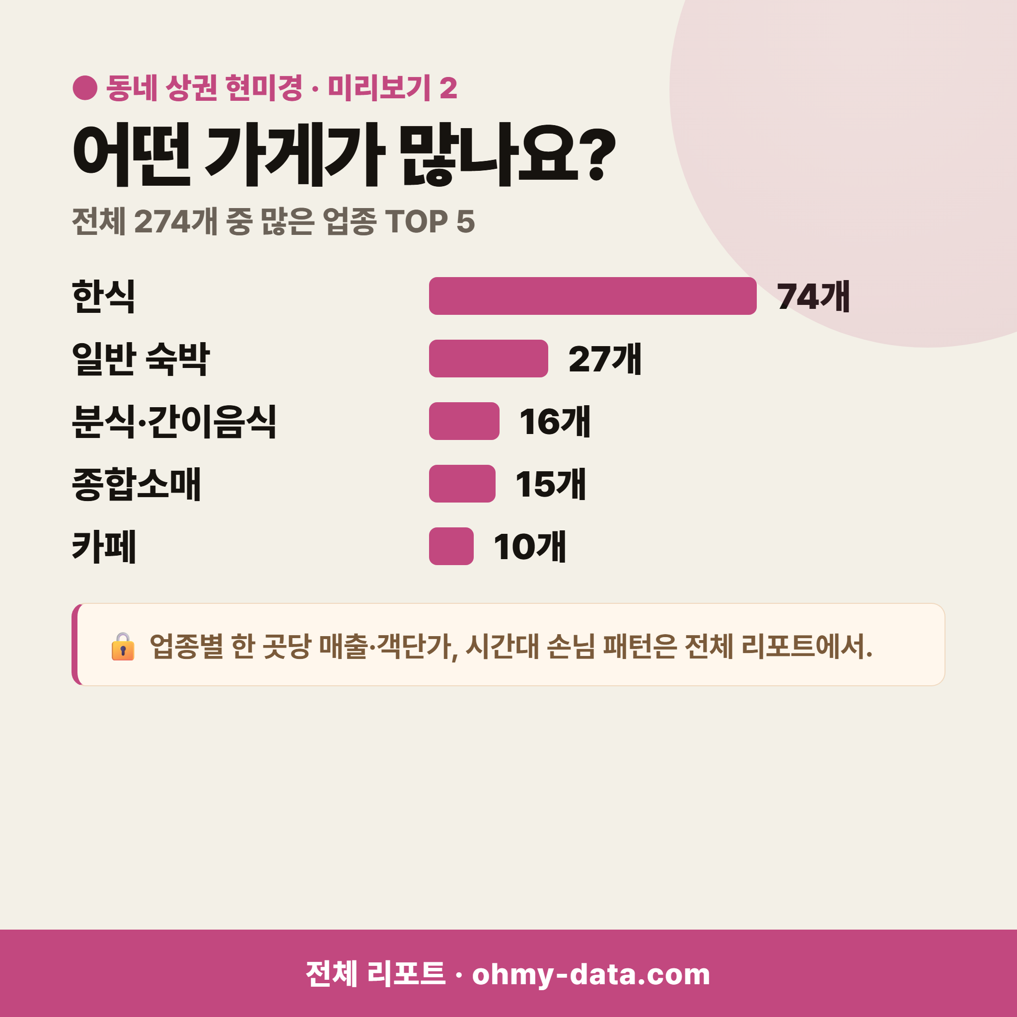 회화면 회화면_맛보기_3.png