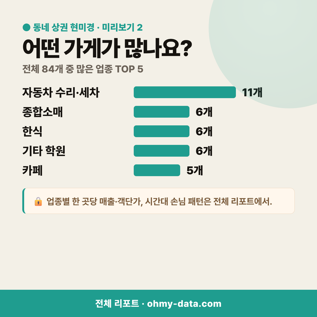 당하동 당하동_맛보기_3.png