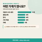 당하동 당하동_맛보기_3.png