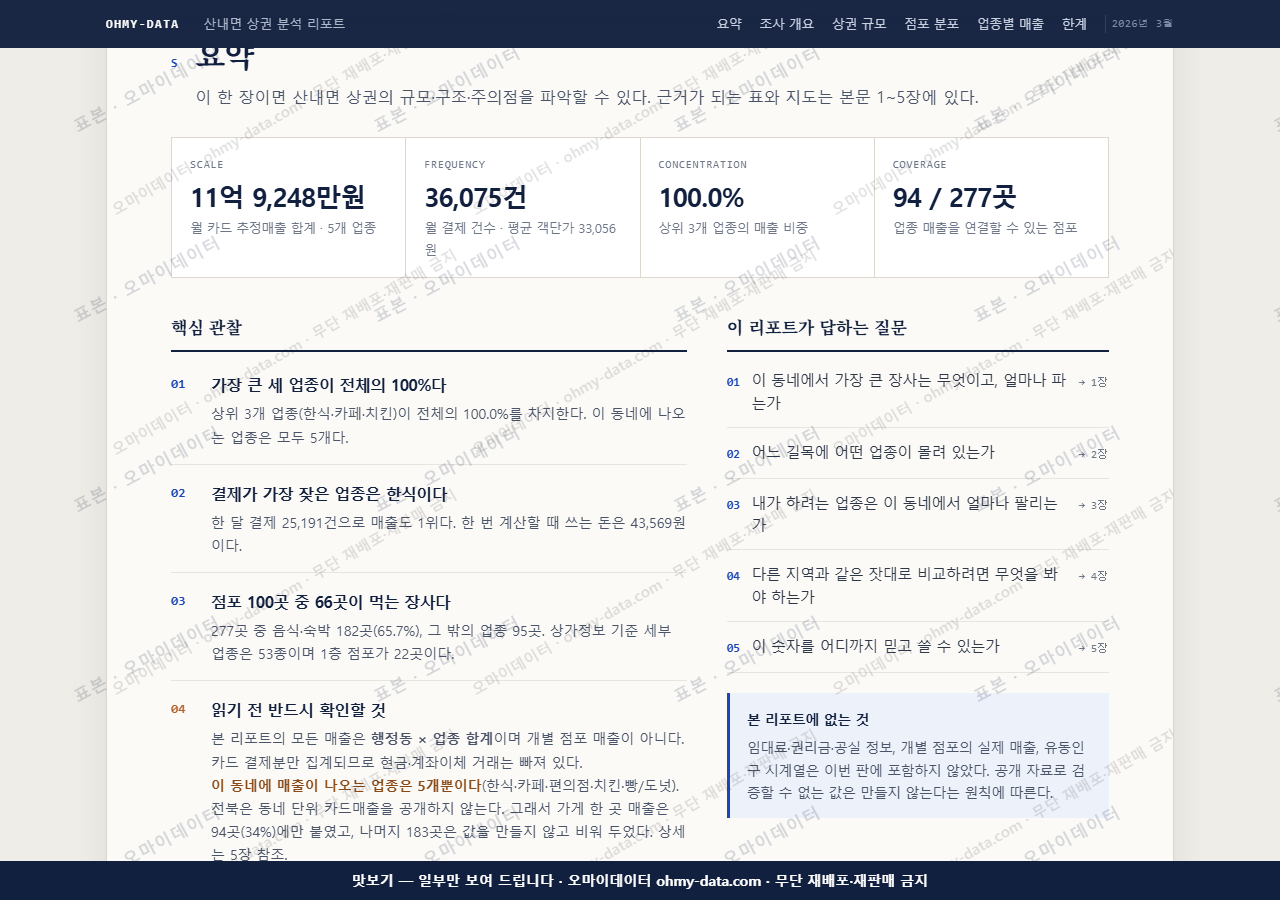 산내면 산내면_맛보기3.png