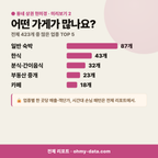 서계동 서계동_맛보기_3.png