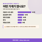 율현동 율현동_맛보기_3.png
