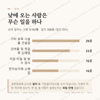완도읍 맛보기 3