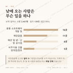 복현동 맛보기 3