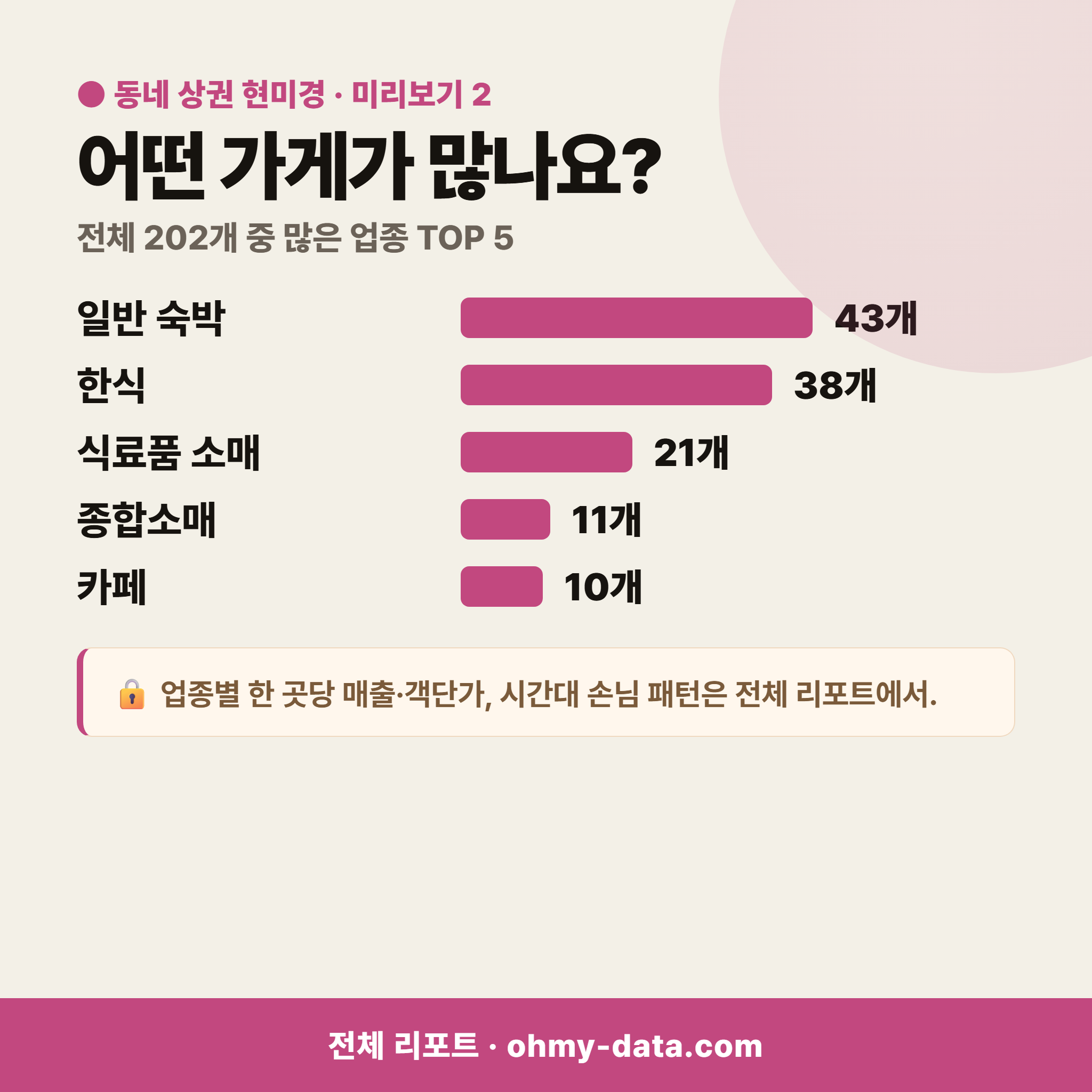 양도면 양도면_맛보기_3.png