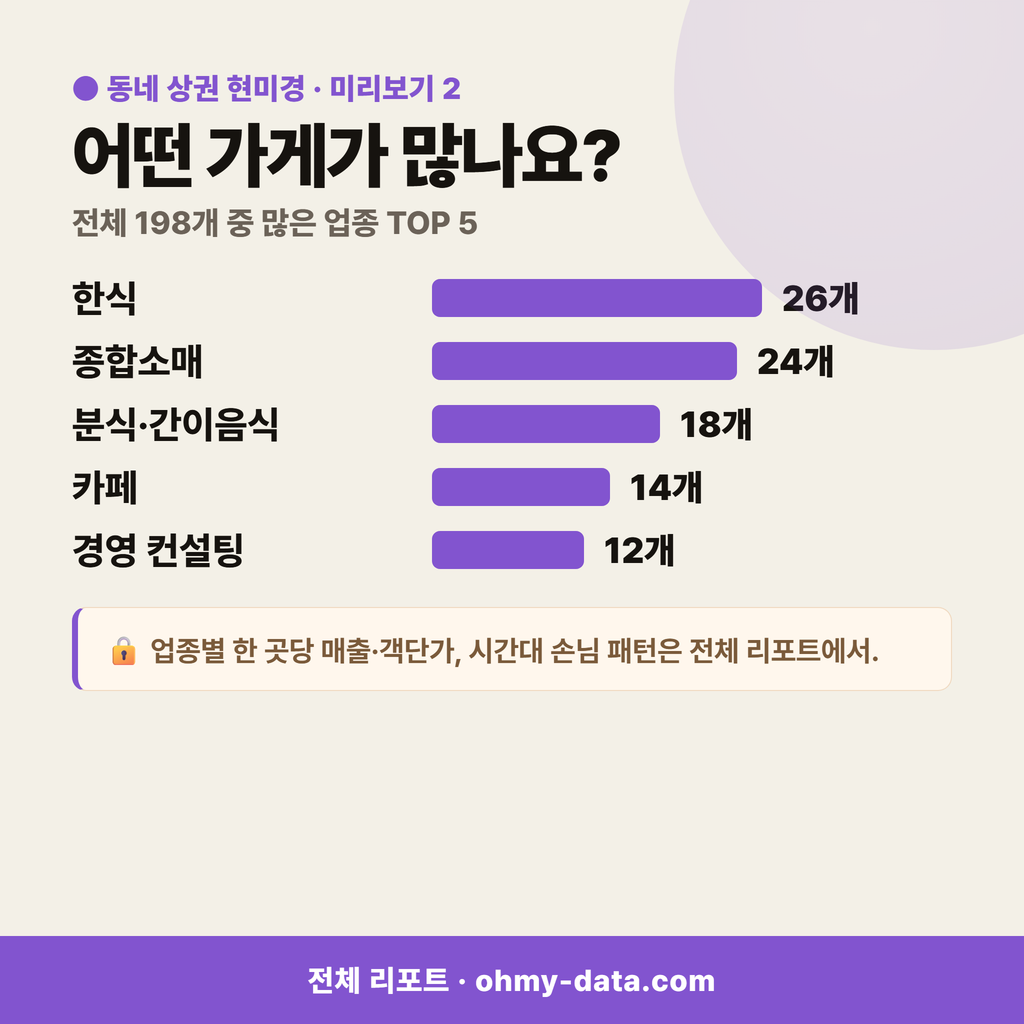 사근동 사근동_맛보기_3.png