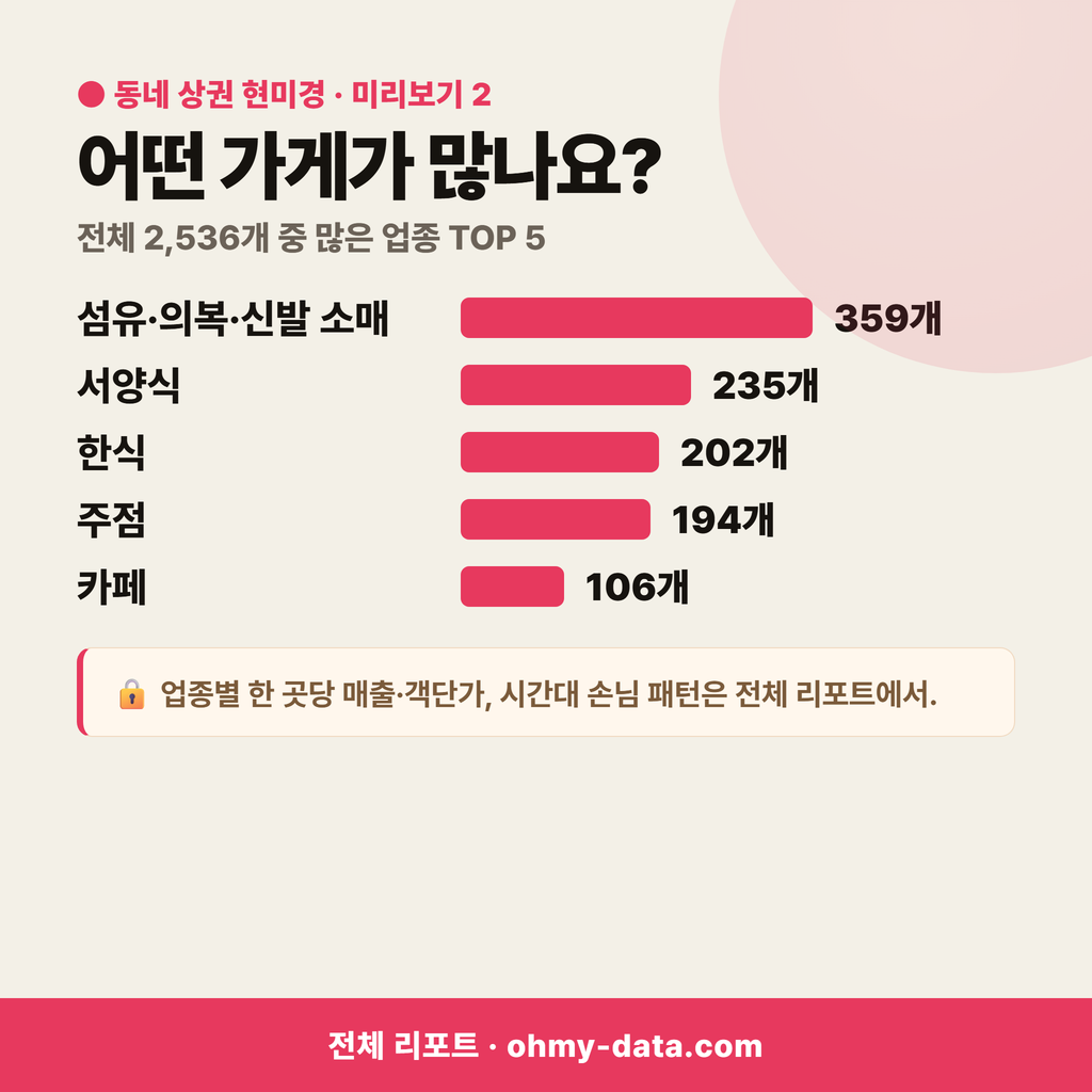 이태원동 이태원동_맛보기_3.png