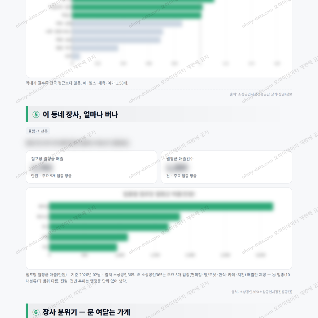 율량·사천동 율량·사천동_맛보기_3.png