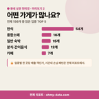 신서면 신서면_맛보기_3.png