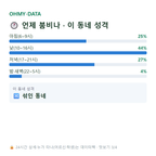 교동 맛보기