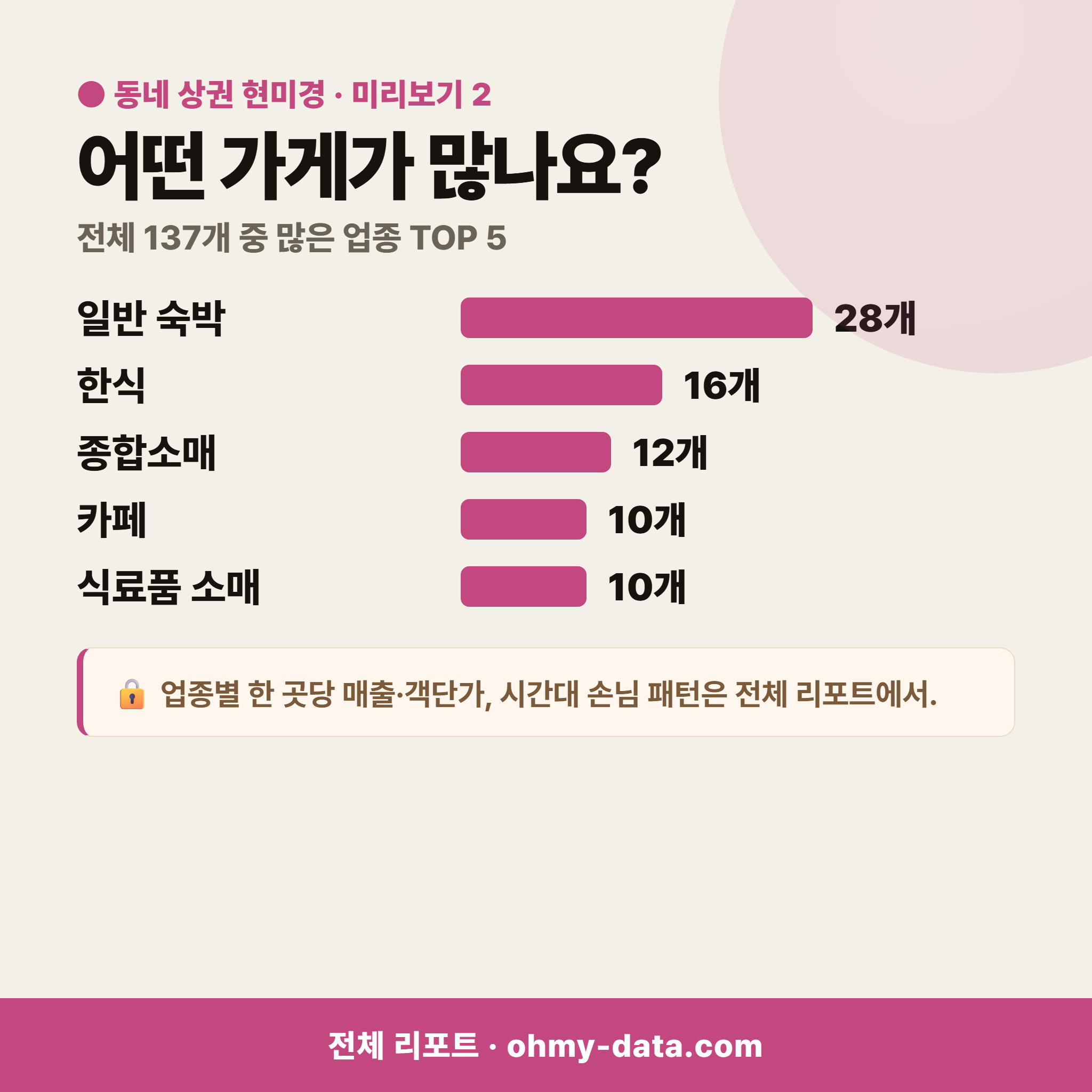 도산면 도산면_맛보기_3.png