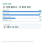 합덕읍 맛보기