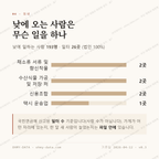 송지면 맛보기 3