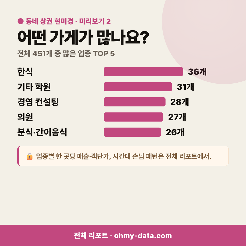 갈월동 갈월동_맛보기_3.png