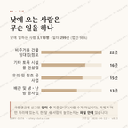 영월읍 맛보기 3