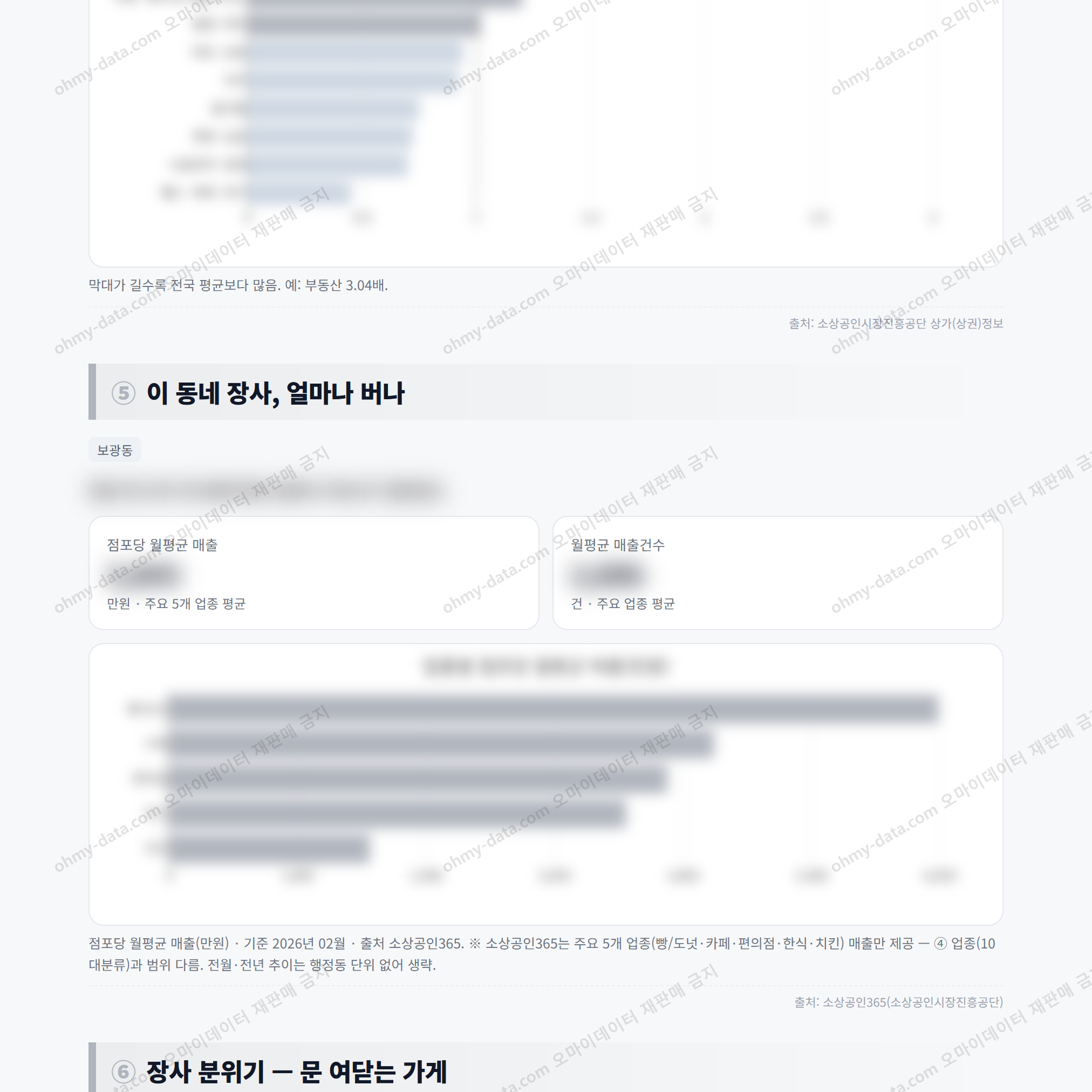 보광동 보광동_맛보기_3.png