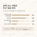 철산동 맛보기 3
