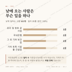 가조면 맛보기 3