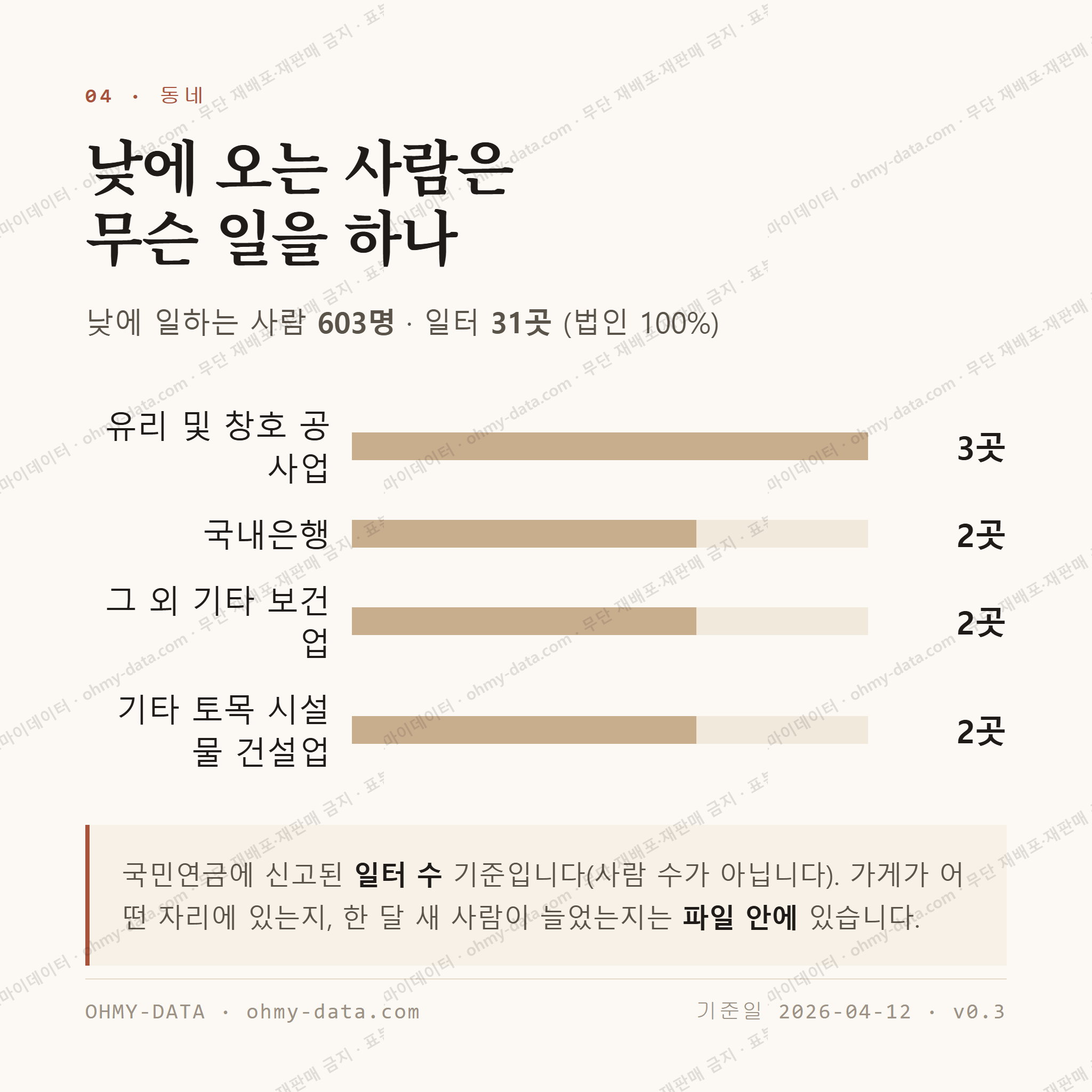 가조면 맛보기 3