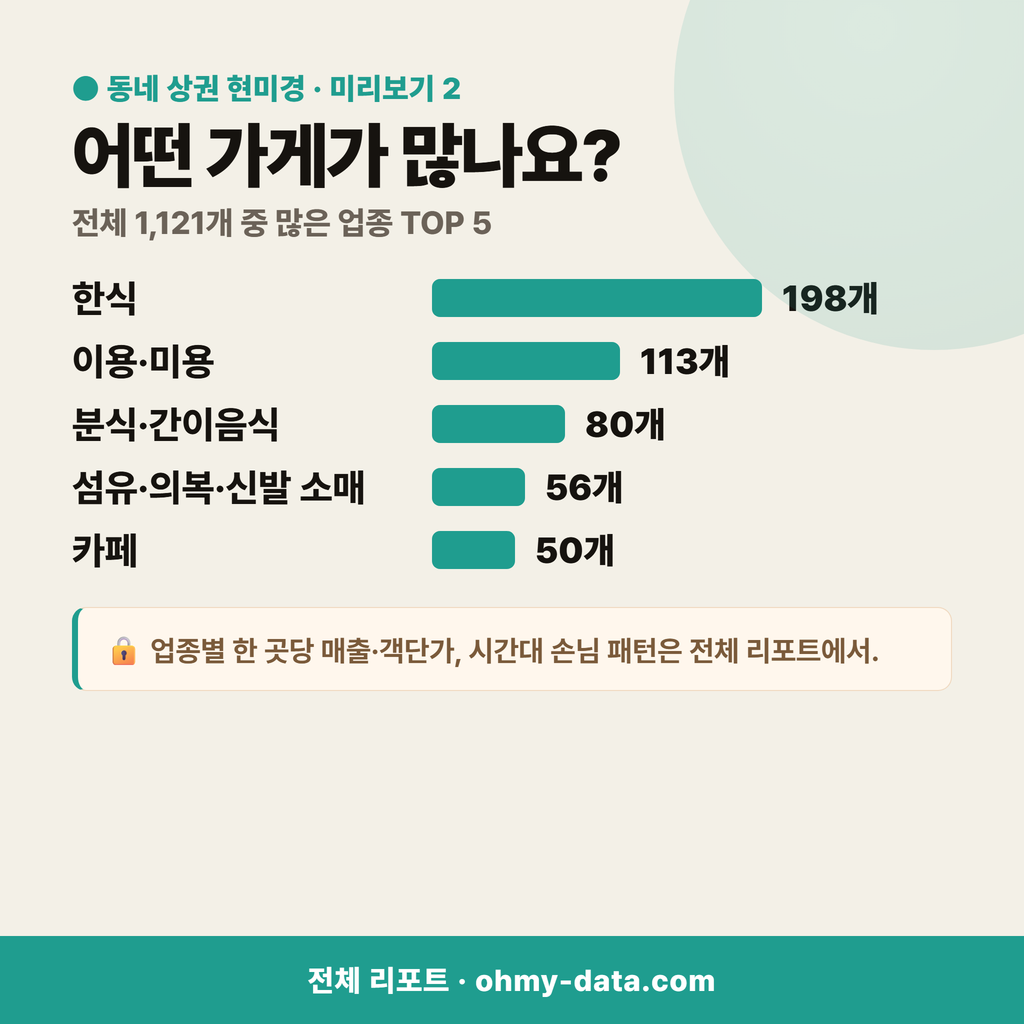 송촌동 송촌동_맛보기_3.png