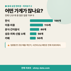 송촌동 송촌동_맛보기_3.png