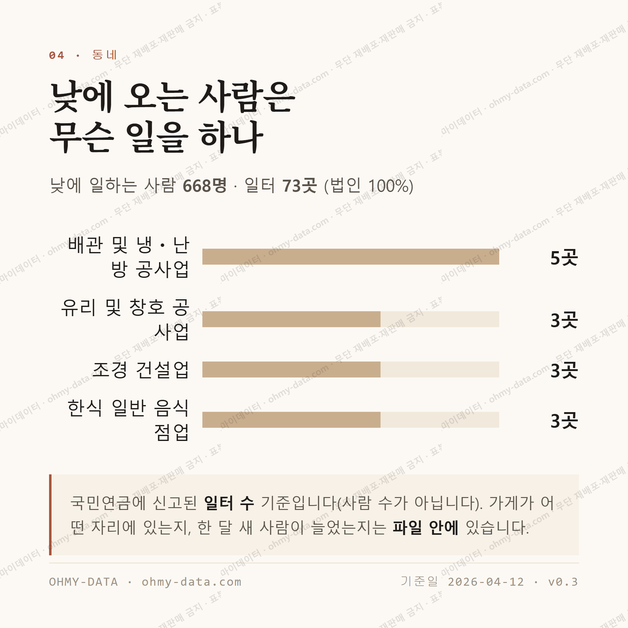 길상면 맛보기 3