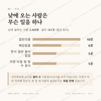 갈현동 맛보기 3