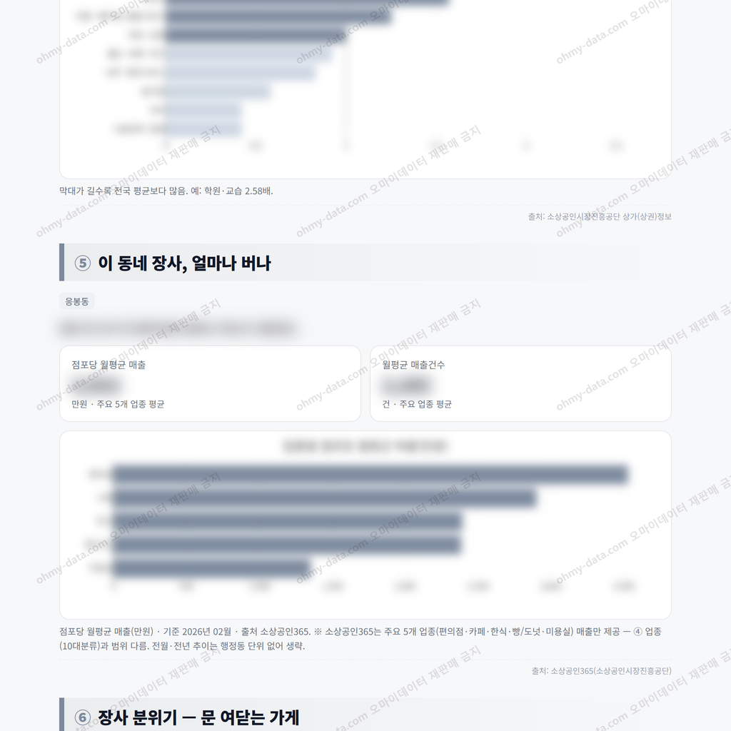 응봉동 응봉동_맛보기_3.png