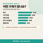 당수동 당수동_맛보기_3.png
