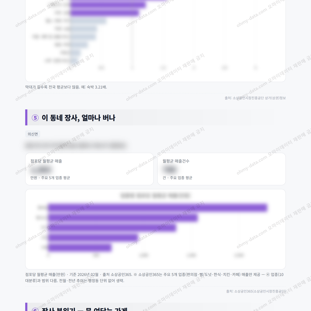 의신면 의신면_맛보기_3.png