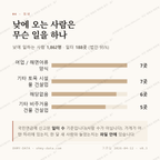 구좌읍 맛보기 3