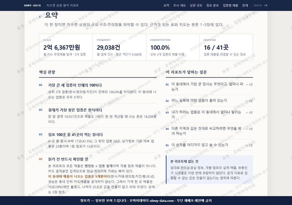 지수면 지수면_맛보기3.png