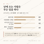 봉산동 맛보기 3
