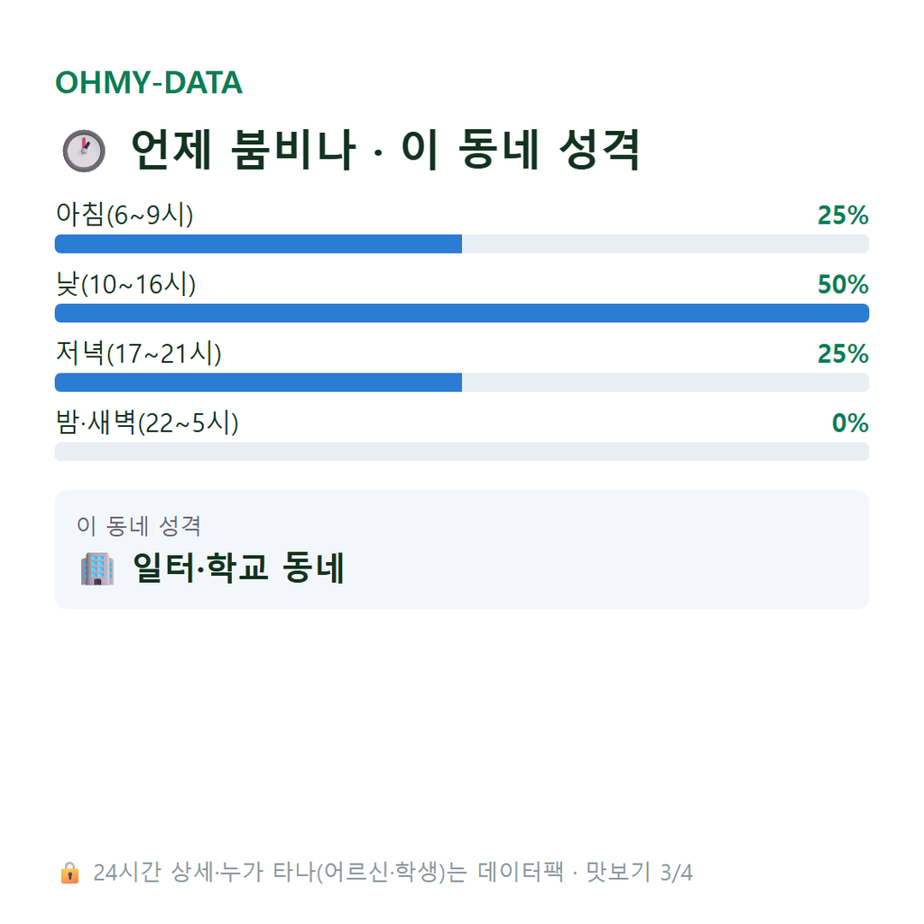 교동 맛보기
