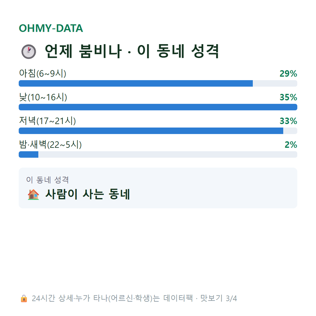 하남동 맛보기