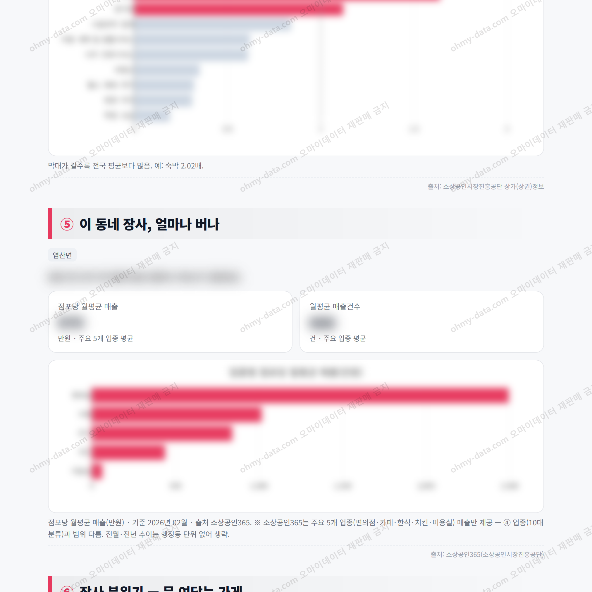 염산면 염산면_맛보기_3.png