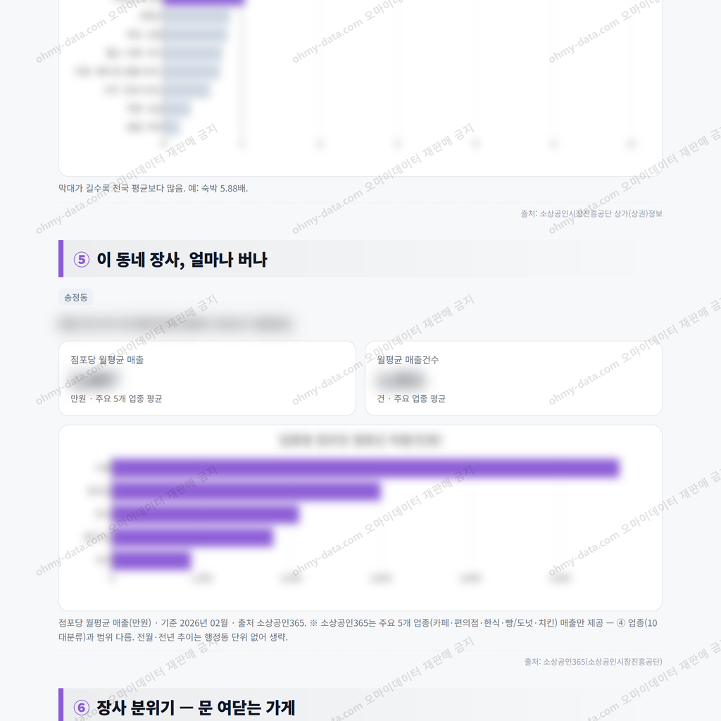 송정동 송정동_맛보기_3.png